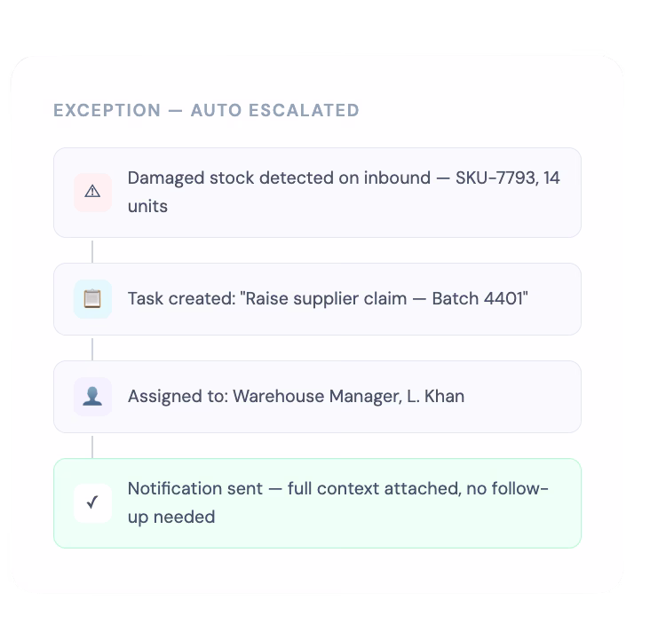 MAC AI Workflows