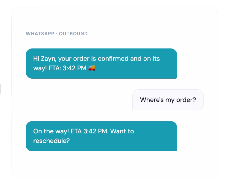 Comms with MAC AI
